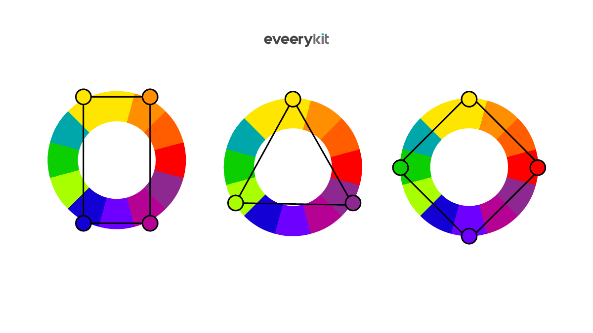 Mengenal Teori Warna Dalam Desain Tiga Prinsip Dasar Eveerykit Blog Sexiz Pix 